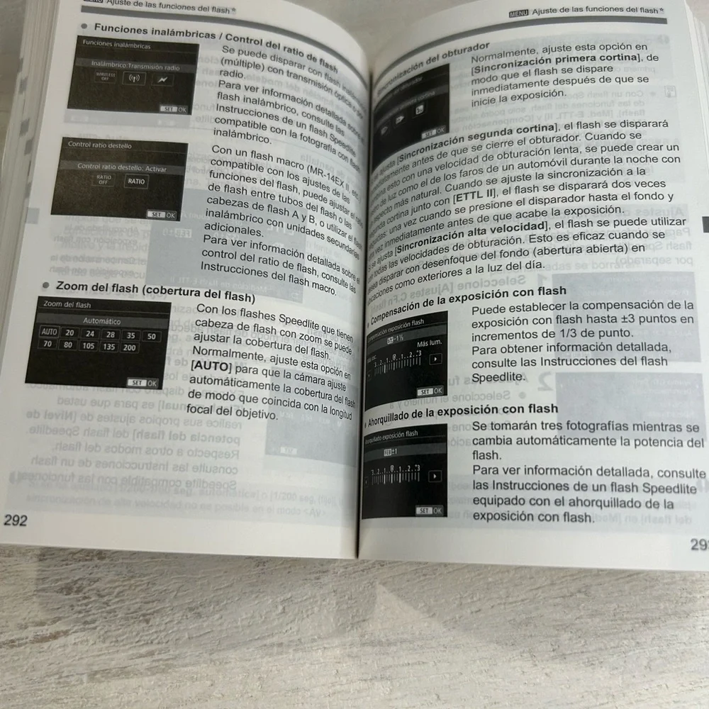 Original Owners Manual for Canon EOS 5D MARK IV (WG) Camera